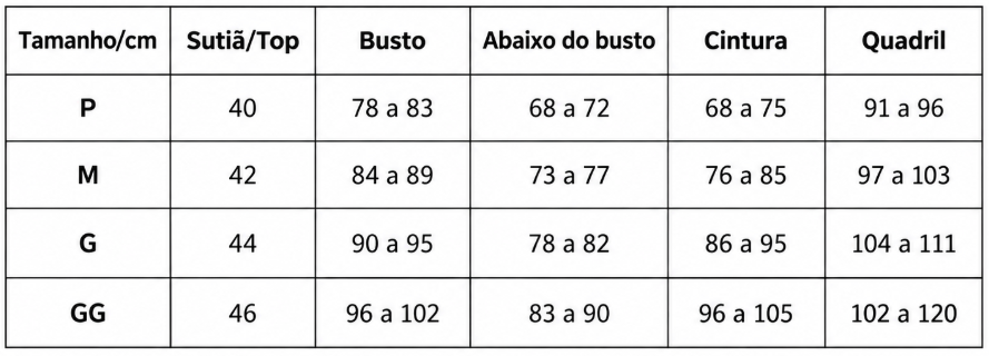 Conjunto Algodão Doce em Renda Bicolor com Bojo e Perneira